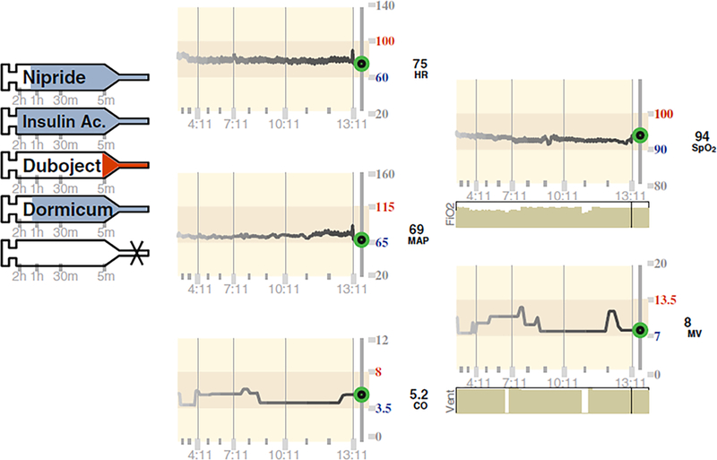 Fig. 3.