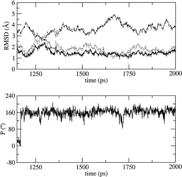 FIGURE 19