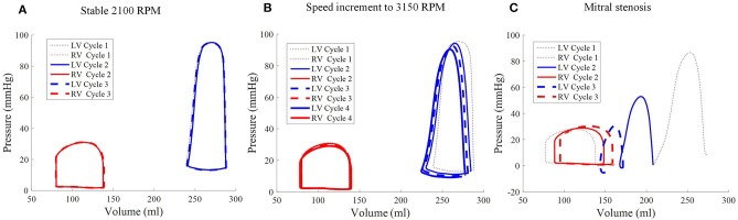 Figure 9