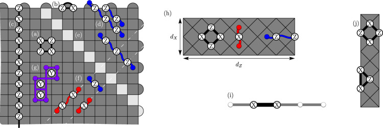 Fig. 1