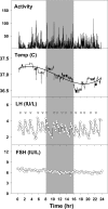 Fig. 1.