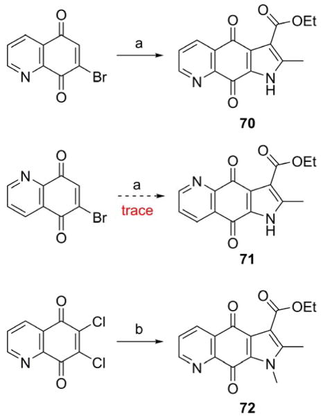 Scheme 7