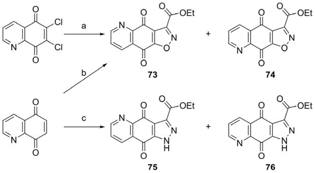 Scheme 8