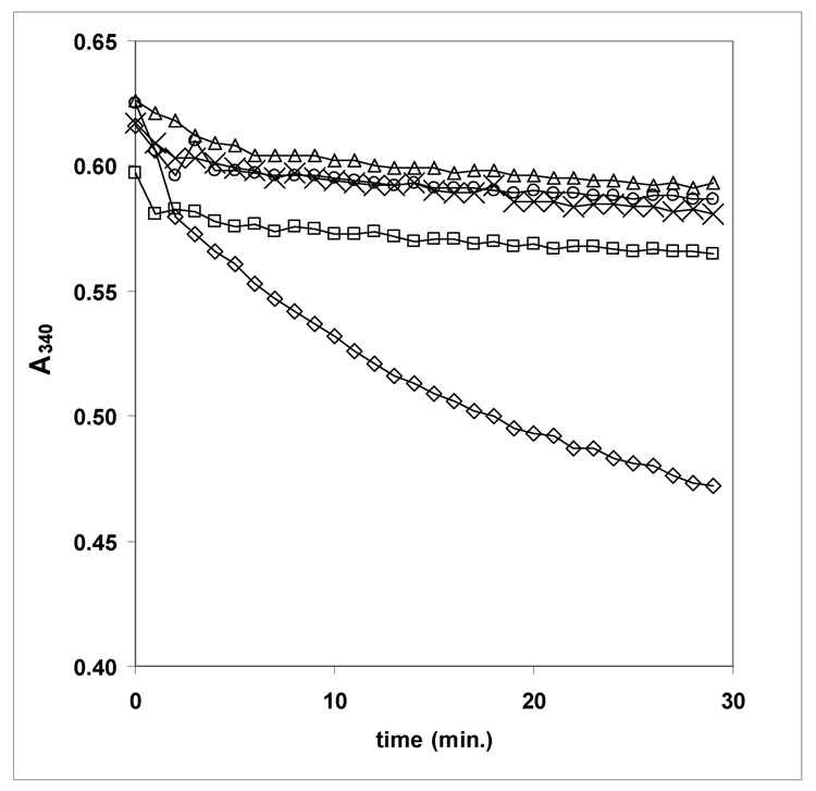 Fig. 9