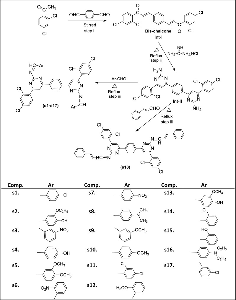 Scheme 1