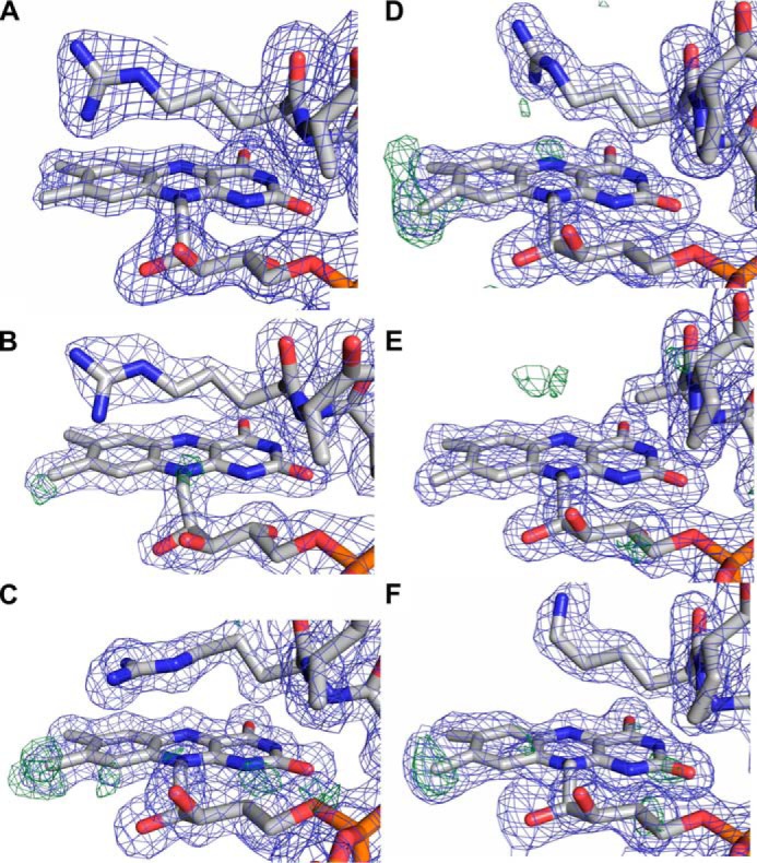Figure 9.