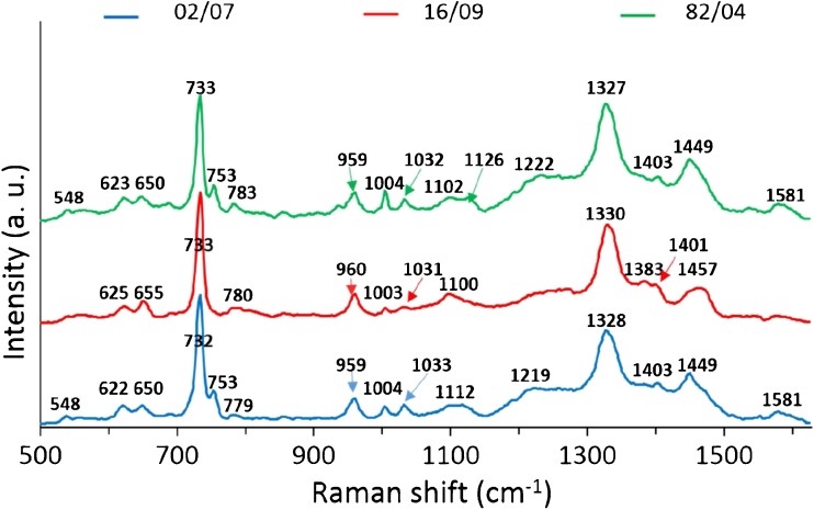 Fig. 6