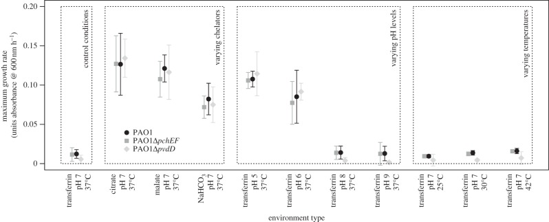 Figure 3.