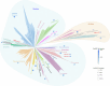 Extended Data Fig. 3