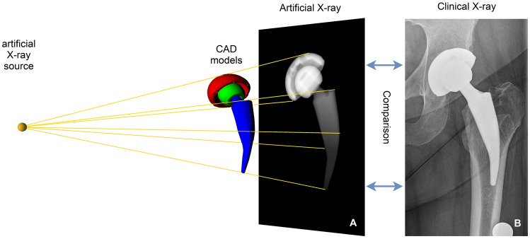 Fig. 1