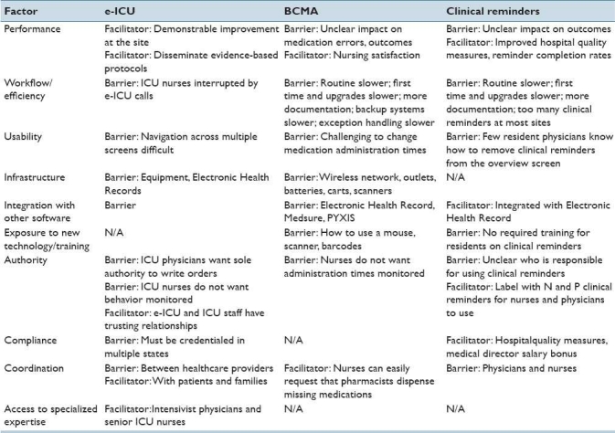 graphic file with name JPI-2-1-g003.jpg