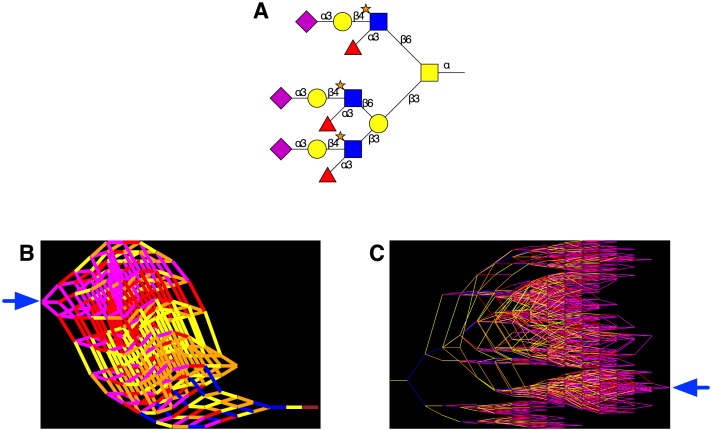 Fig 4