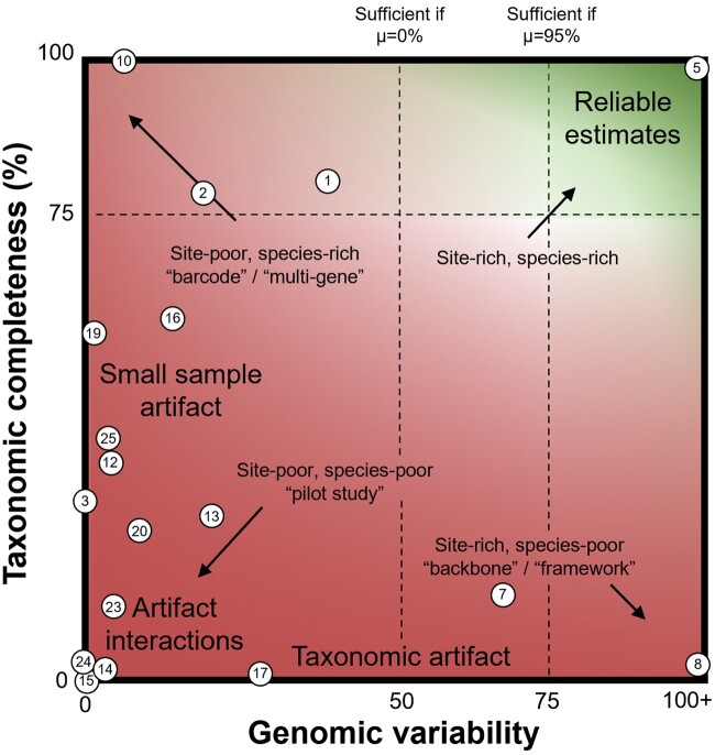 Fig. 6.