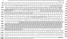 Supplementary Figure 1