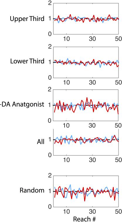 Extended Data Figure 4