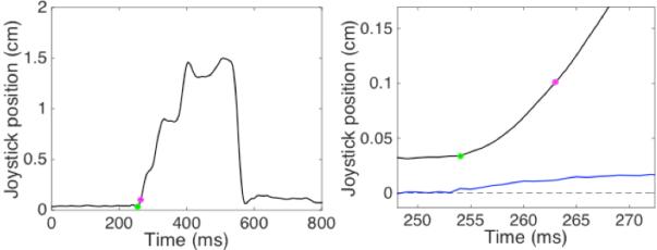 Extended Data Figure 8