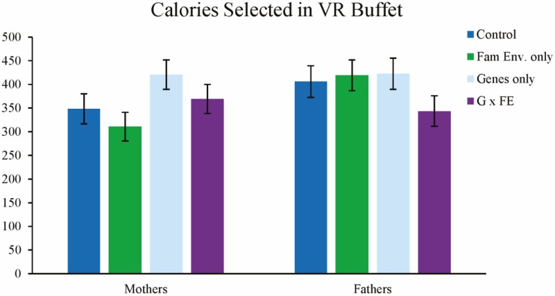 Fig. 3: