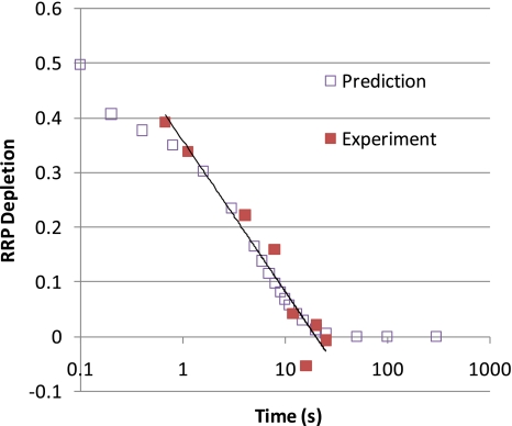 Fig. 14