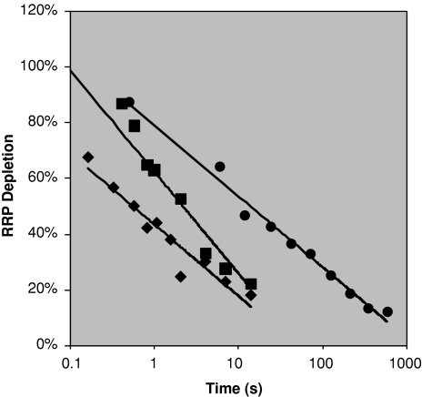 Fig. 12