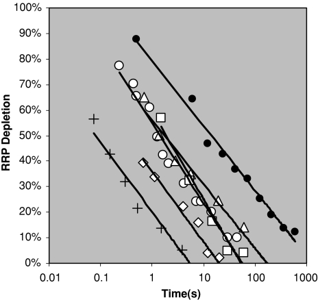 Fig. 11