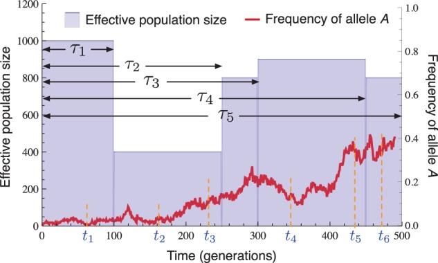 Fig. 1.