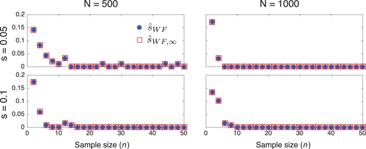 Fig. 6.