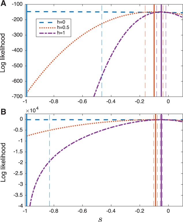 Fig. 8.