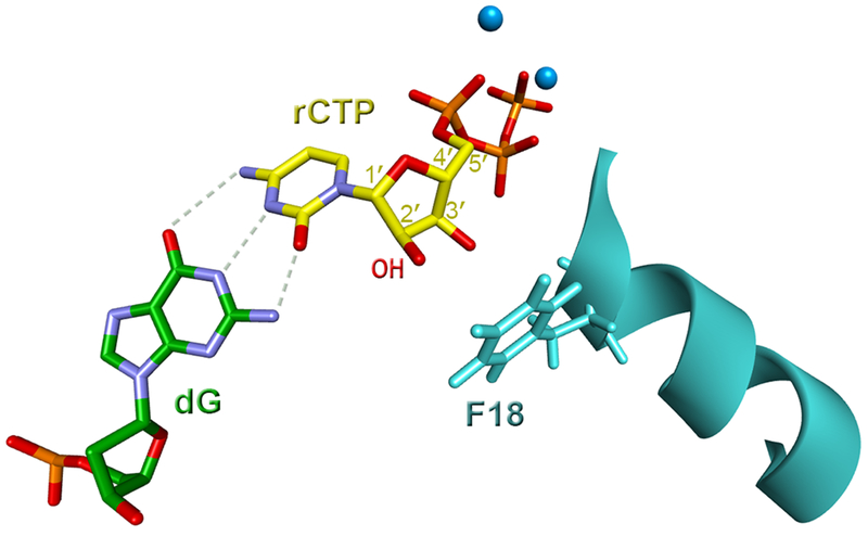 Figure 3.