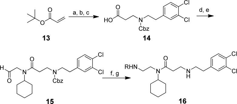 Scheme 2