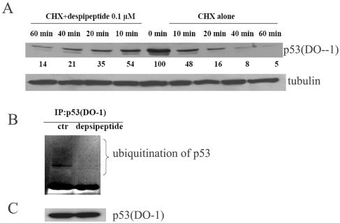 FIG.4.