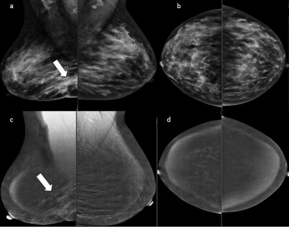 Figure 4.