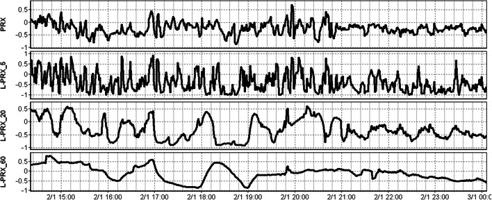 Fig. 1