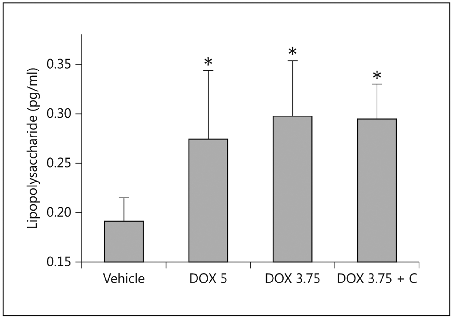 Fig. 11.