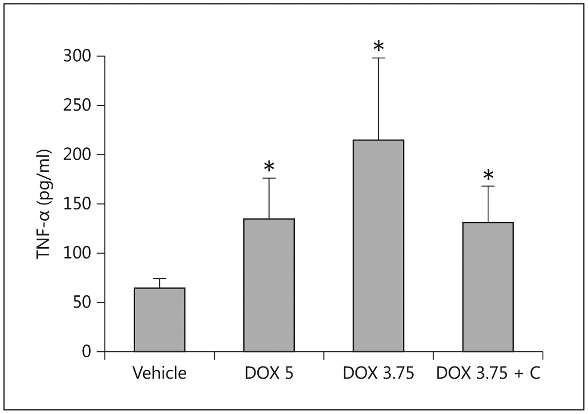 Fig. 10.