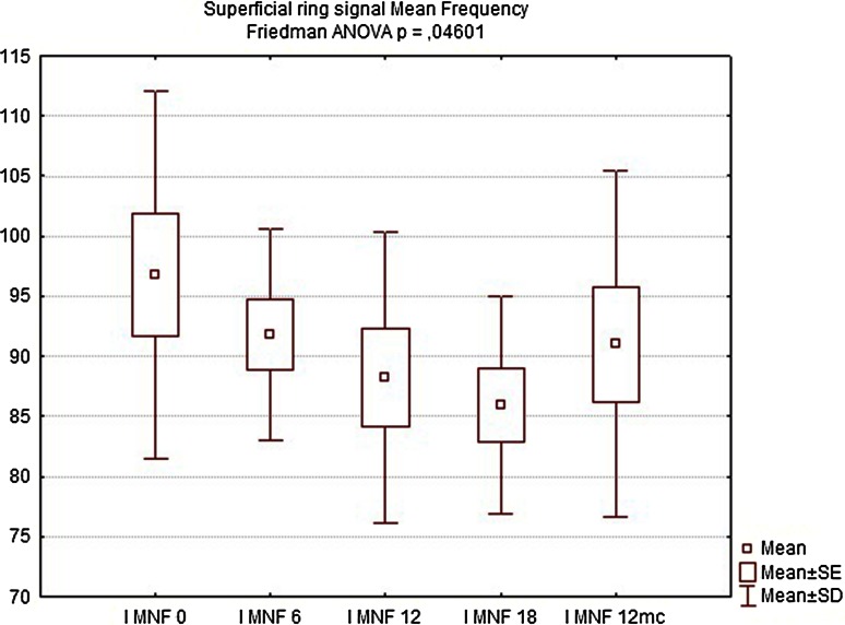 Fig. 11