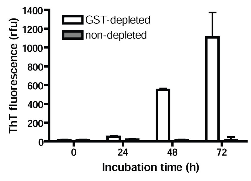 FIG. 7