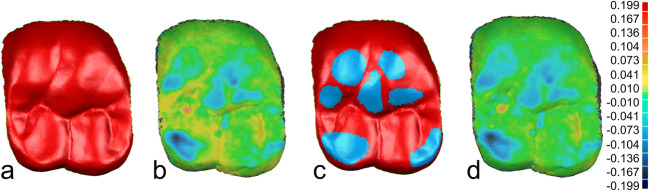 Fig. 2