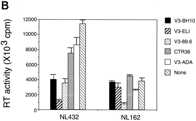 FIG. 5