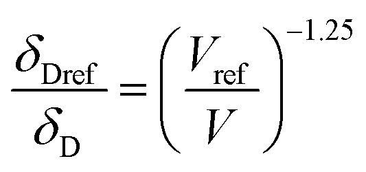 graphic file with name d3ra01873c-t2.jpg