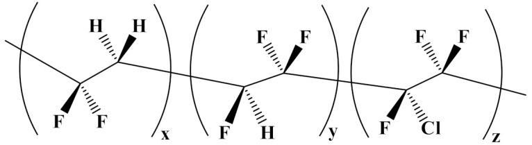 graphic file with name polymers-14-01160-i020.jpg