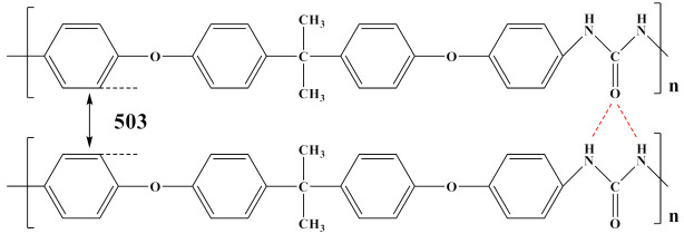 graphic file with name polymers-14-01160-i014.jpg