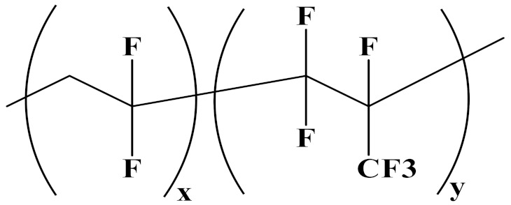 graphic file with name polymers-14-01160-i016.jpg