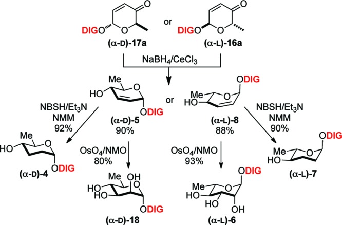 Scheme 2