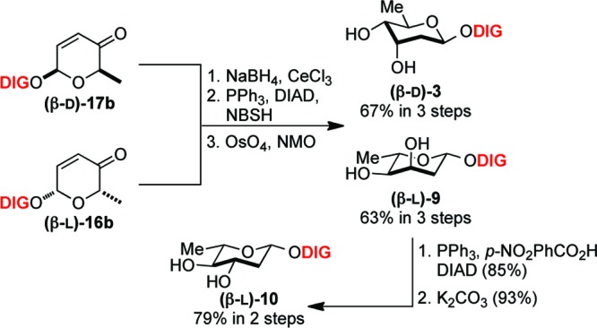 Scheme 3