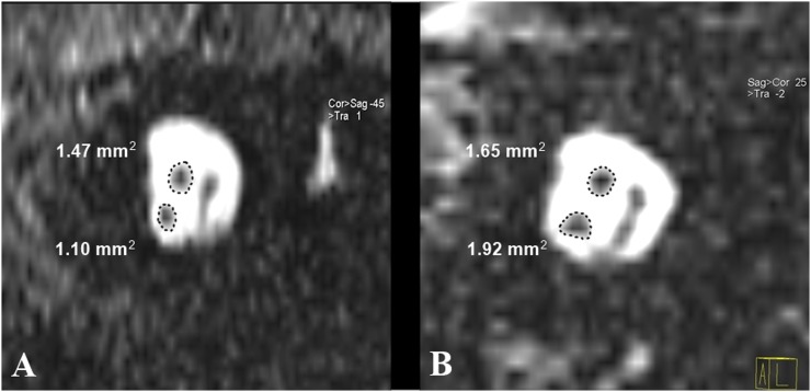 Figure 3.