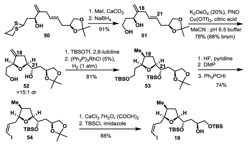 Scheme 9