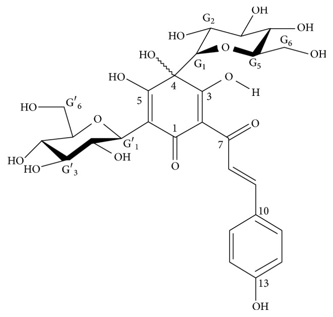 Figure 1