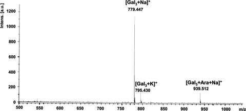 FIG. 6.