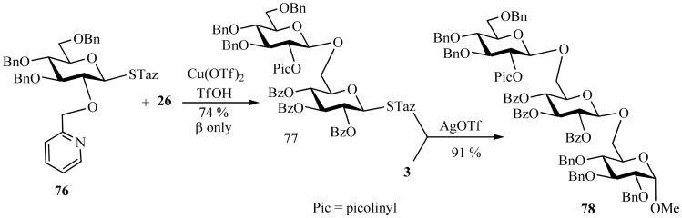 Scheme 17