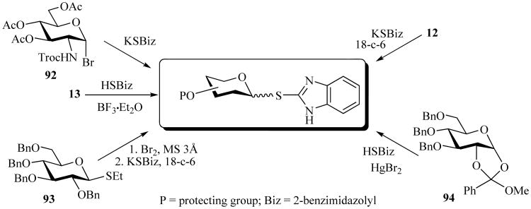 Scheme 20